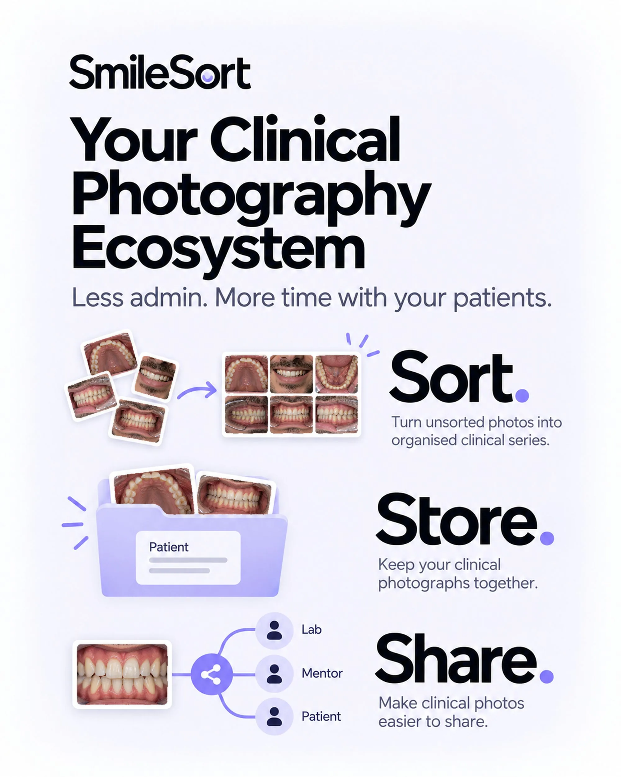 SmileSort, your clinical photography ecosystem. Less admin, more time with your patients. Sort: turn unsorted photos into organised clinical series. Store: keep your clinical photographs together. Share: make clinical photos easier to share.